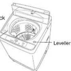 PANASONIC NAF70B2 - Install The Washing Machine Horizontally - 2