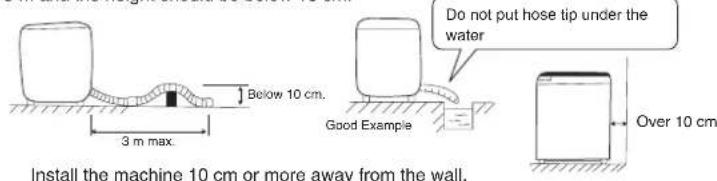 PANASONIC NAF70B2 - Hose extension - 1