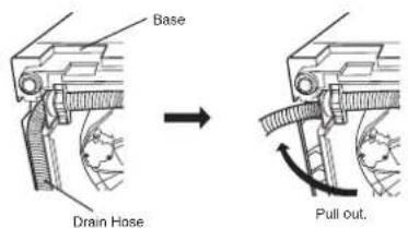 PANASONIC NAF70B2 - Drain Hose Installation Instruction - 2