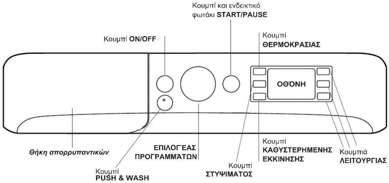 INDESIT XWE 81683X - Πινακας ελέγχου - 1