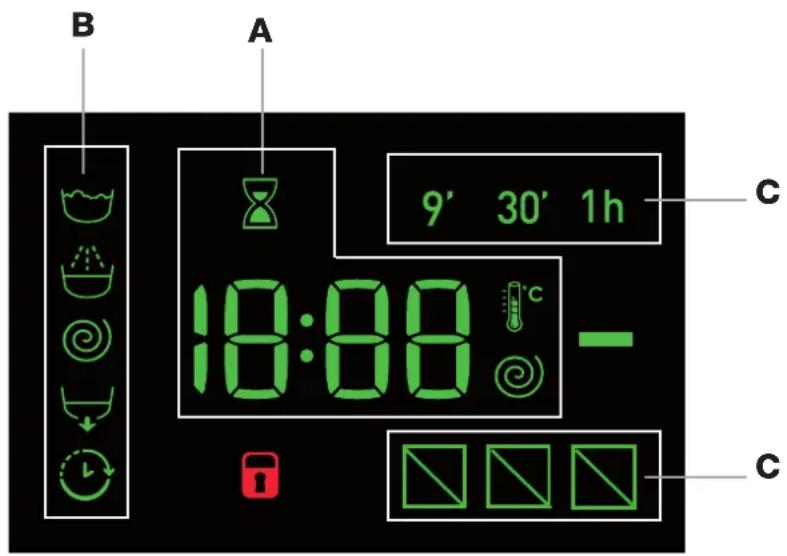 INDESIT XWE 81683X - Display - 1
