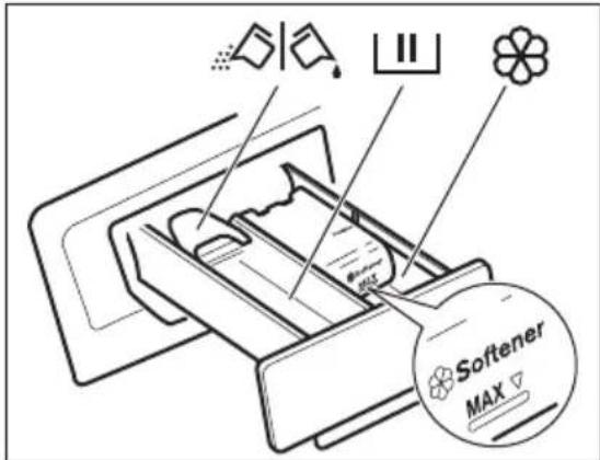 ELECTROLUX EWF1495RC - Utilisation de lessive et d'additifs - 1