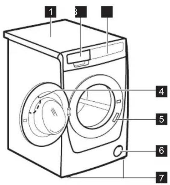 ELECTROLUX EWF1494RC - Appliance overview - 1