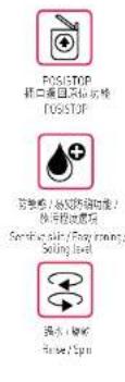 BRANDT BT653MA - 上置式洗衣機TOP LOADWASHER - 1