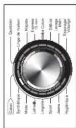 HAIER HW80BD14756 - Sélection d'un programme - 1
