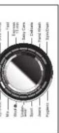 HAIER HW80BD14756 - Select a programme - 1