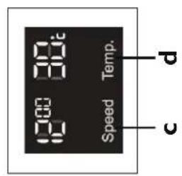 HAIER HW80BD14756 - "Child lock" - control panel lock function (button g + h) - 1
