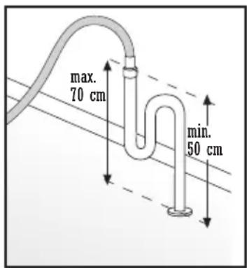 FAGOR 2F107 - CONEXION A LA RED DE AGUA - 4