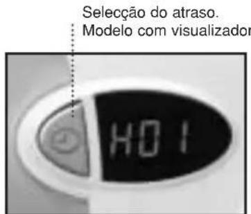 FAGOR 2F107 - Anulacao do atraso - 1