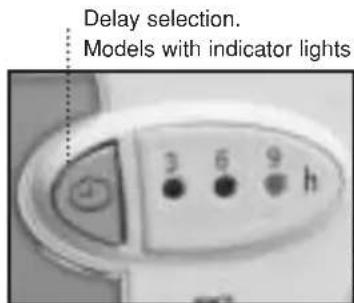 FAGOR 2F107 - IMPORTANT - 2