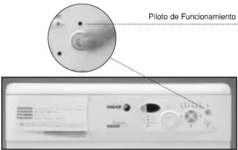 FAGOR 2F107 - Ligar o retardamento - 1