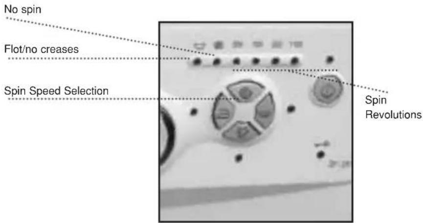 FAGOR 2F107 - Option: No spin - 1