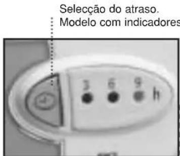 FAGOR 2F107 - IMPORTANT - 1