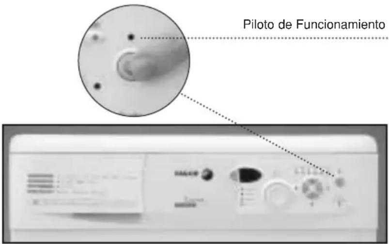 FAGOR 2F107 - Puesta en marcha del retardo - 1