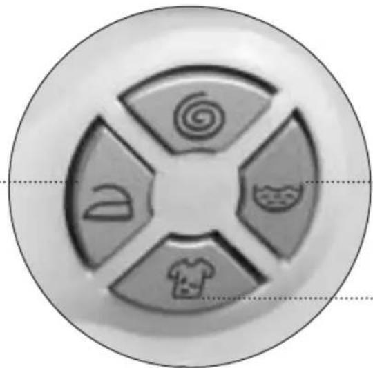 FAGOR 2F107 - Button: Easy iron - 1