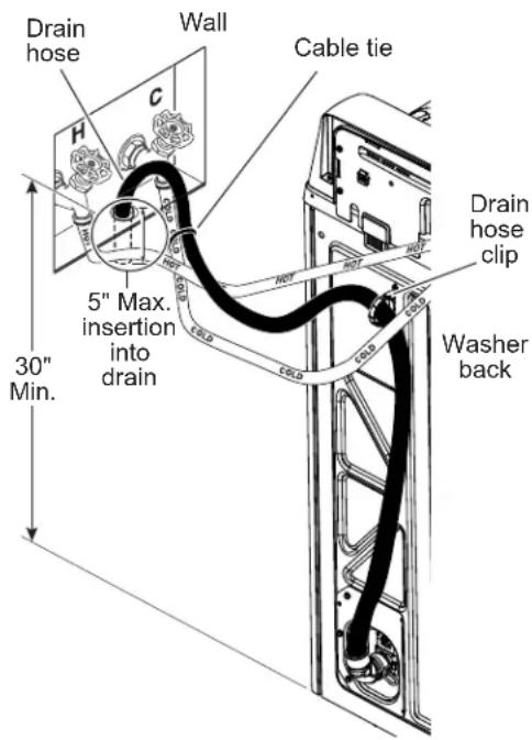 GE GTW685BPLDG - CONNECT TO DRAIN - 2