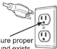 GE GTW685BPLDG - - Electrical Shock Hazard - 1