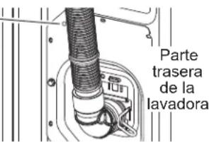 GE GTW685BPLDG - ADVERTENCIA - 1