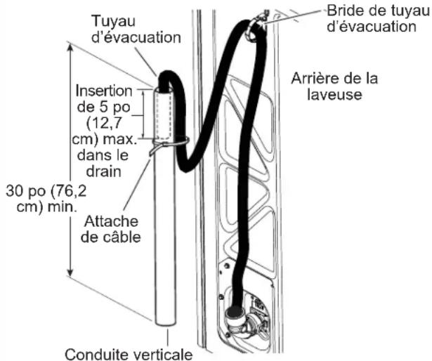 GE GTW685BPLDG - RACCORDEMENT DES FLEXIBLES D'EAU AUX ROBINETS D'ADMISSION - 4