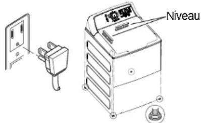 GE GTW685BPLDG - BRANCHEMENT DE L'ALIMENTATION ELECTRIQUE ET INSTALLATION - 1