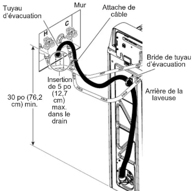 GE GTW685BPLDG - RACCORDEMENT DES FLEXIBLES D'EAU AUX ROBINETS D'ADMISSION - 3