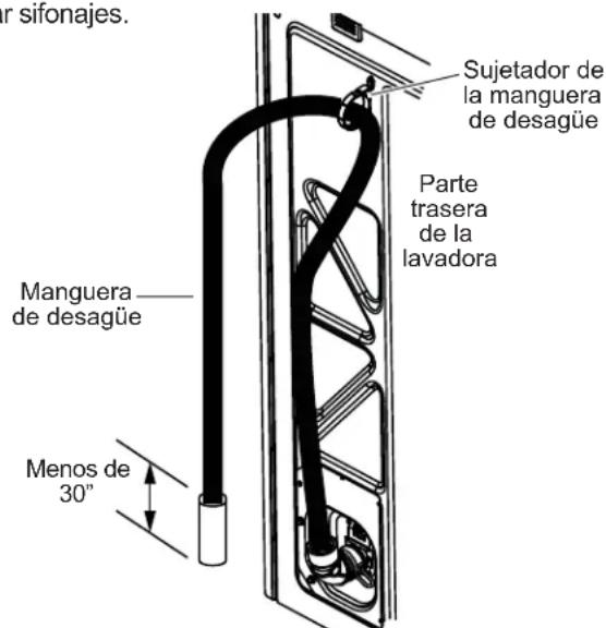 GE GTW685BPLDG - CONECTE AL DRENAJE (Continua) - 2