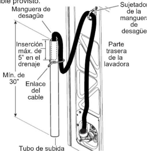 GE GTW685BPLDG - CONECTE AL DRENAJE (Continua) - 1