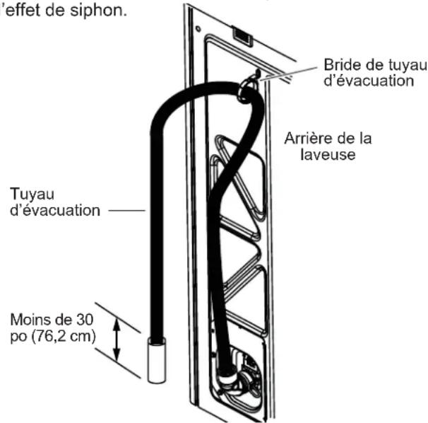 GE GTW685BPLDG - RACCORDEMENT DES FLEXIBLES D'EAU AUX ROBINETS D'ADMISSION - 5