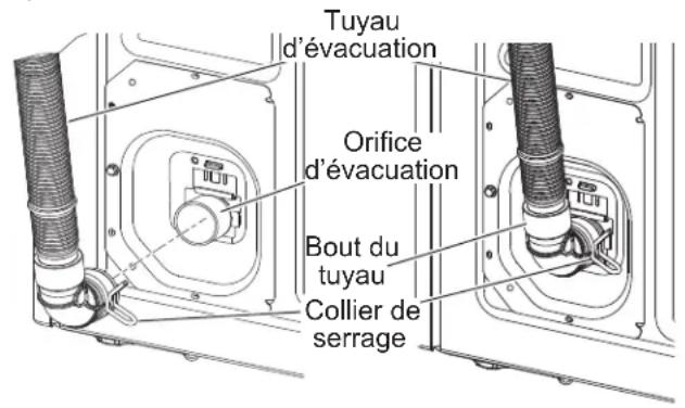 GE GTW685BPLDG - RACCORDEMENT DU TUYAU D'EVACUATION À LA LAVEUSE - 1