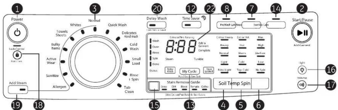 GE GFW490RPKRR - ADVERTENCIA - 2