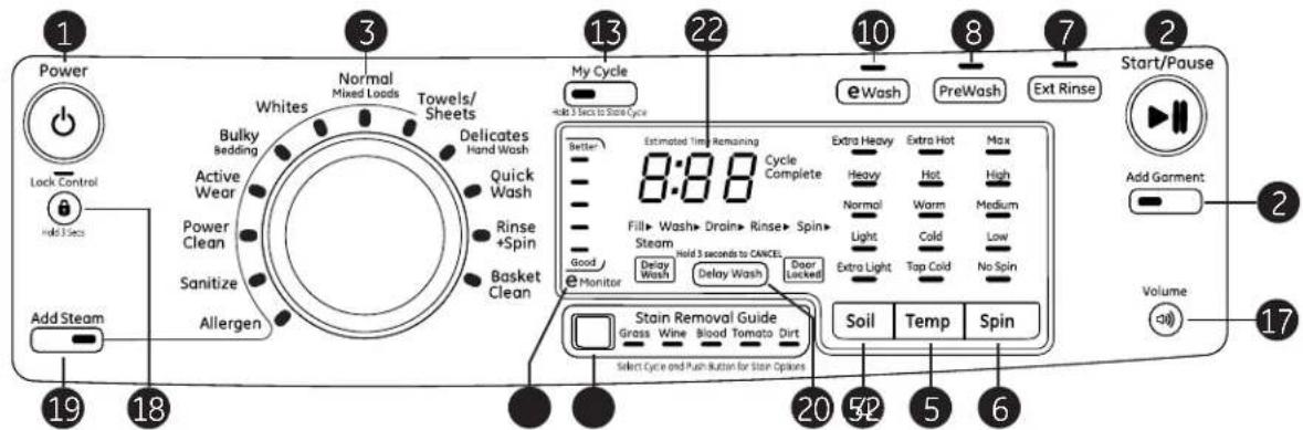GE GFW490RPKRR - WARNING - 2