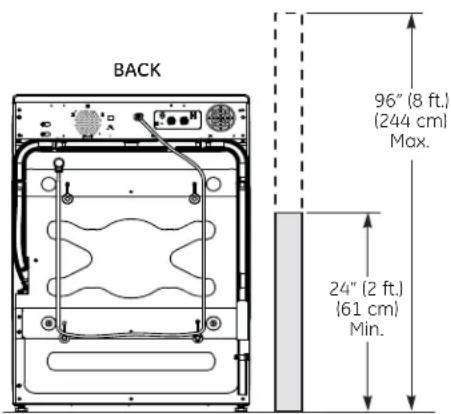 GE GFW490RPKRR - DRAIN REQUIREMENTS - 1