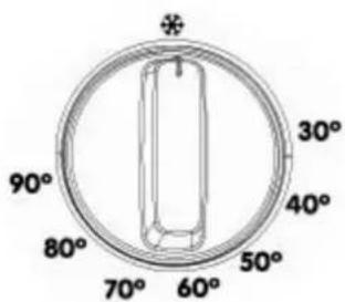 Thor TL2 500 - RODA DE AJUSTE DE TEMPERATUREA - 1
