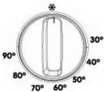 Thor TL2 500 - RUEDA DE AJUSTE DE TEMPERATUREA - 1