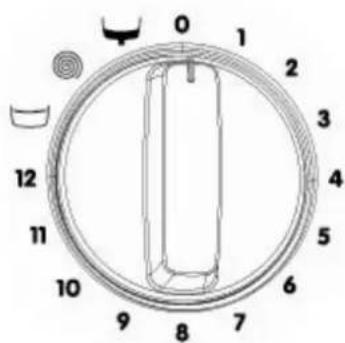 Thor TL2 500 - MANETTE SELECTEUR DE PROGRAMME - 1