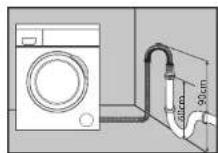SABA LFS912GZ17EW - Drain hose connection - 5