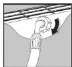 SABA LFS912GZ17EW - Raccordement à l'alimentation en eau - 1
