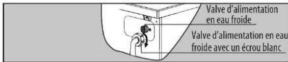 SABA LFS912GZ17EW - Raccordement à l'alimentation en eau - 3
