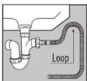 SABA LFS912GZ17EW - Drain hose connection - 2
