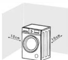 SABA LFS912GZ17EW - Installation place requirement - 1
