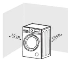SABA LFS912GZ17EW - Exigences d'espace d'installation - 1