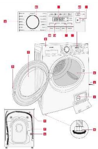 Koenic KWM 71412 A3 - 2