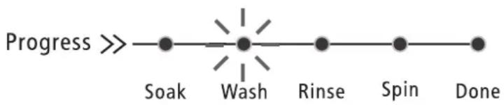 INSIGNIA NSTWM41WH8A - Remarque: - 1