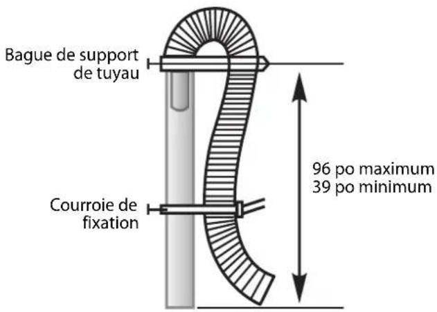 INSIGNIA NSTWM41WH8A - Attention : - 6