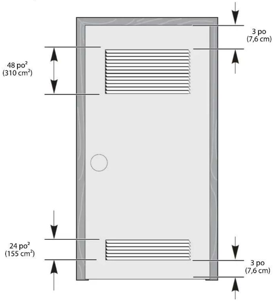 INSIGNIA NSTWM41WH8A - Avertissement : - 3