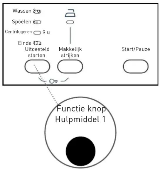 HIGH ONE WM 805 A++ WVET - Hulpfuncties voor tijsdschakelaar - 1