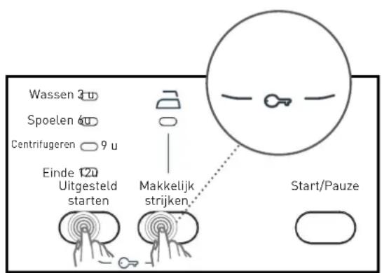 HIGH ONE WM 805 A++ WVET - Veiligheidsslot kinderen - 1
