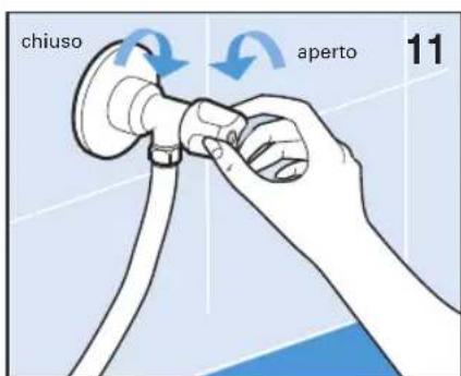 BOMPANI BO05235 - AVVERTENZE PRIMA DELL'USO - 1