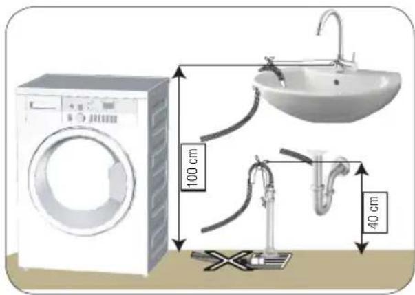BEKO WTV 8812 BW - Raccordement du conduit d'évacuation - 2
