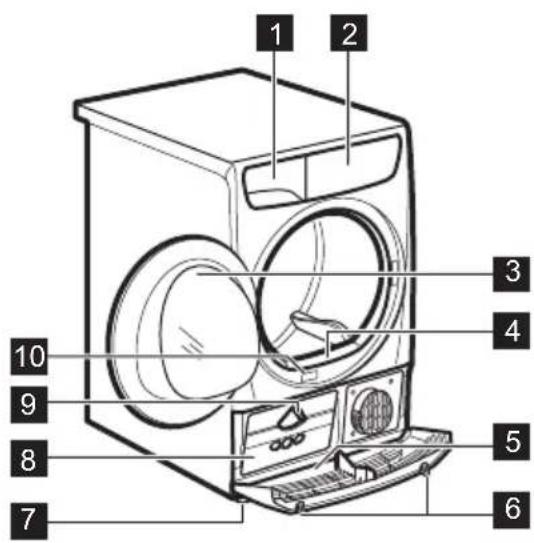 ZANUSSI ZDH8373BW - Description de l'appareil - 1